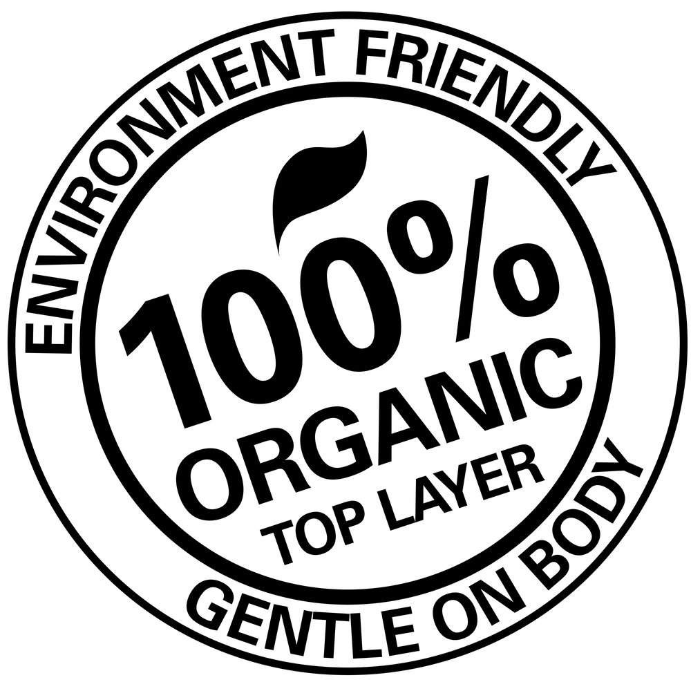 ANION AUNITY DENNÍ 10 ks anionové (aniontové) vložky